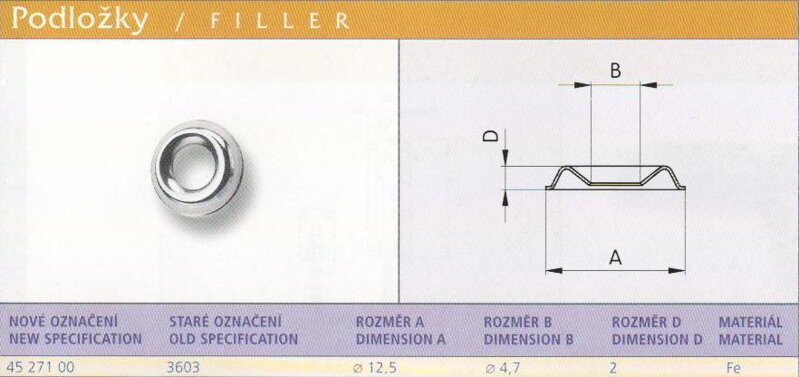Podložka (3603) vel. 12,5 Ponikl